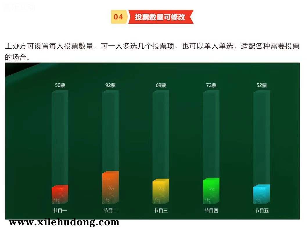 现场扫码实时投票打分显示最新现场大屏微信现场投票实时显示