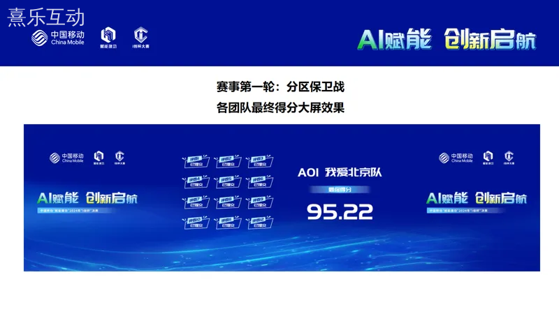 告别传统，拥抱智能 —— 全新评委打分和投票系统震撼登场
