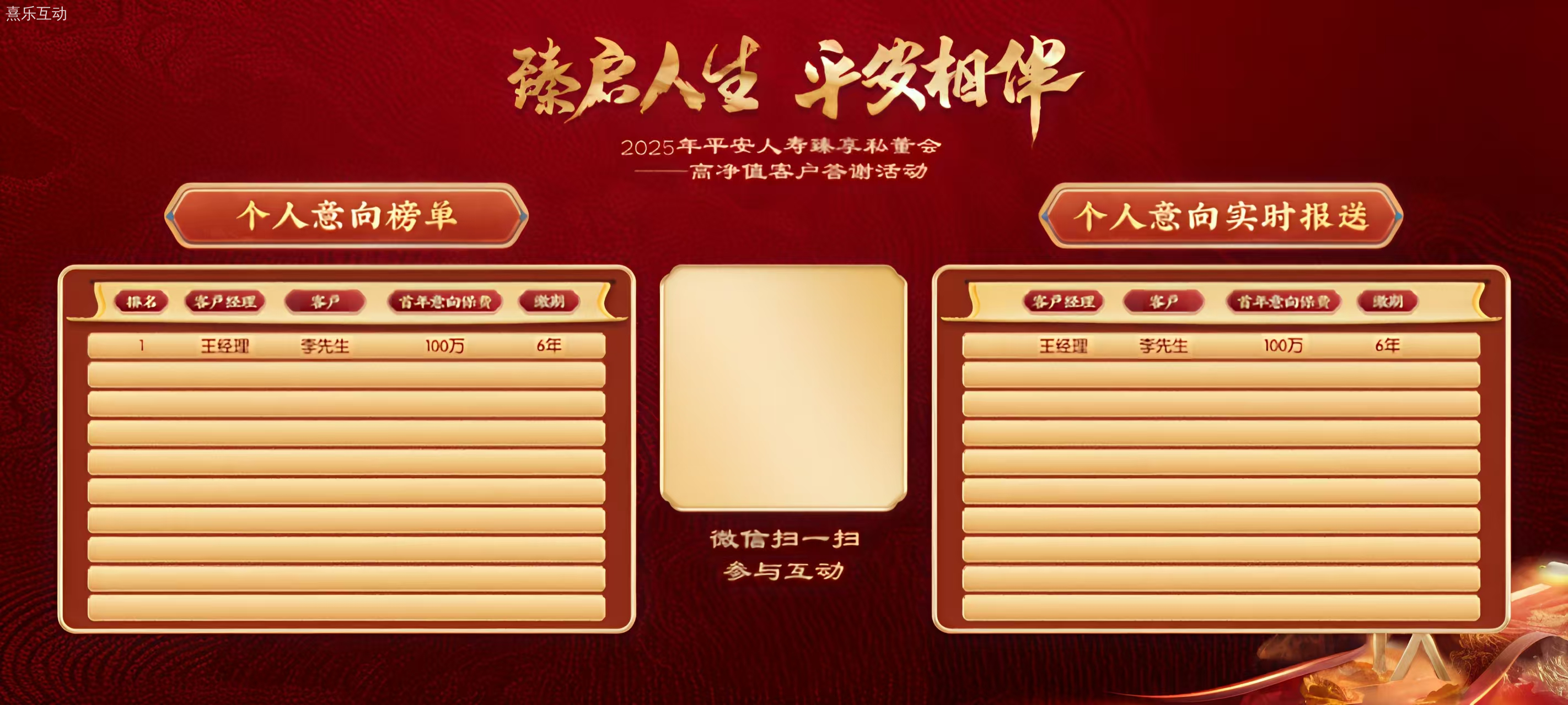 意向会，意向金额填写，实时展示和排名，熹乐互动