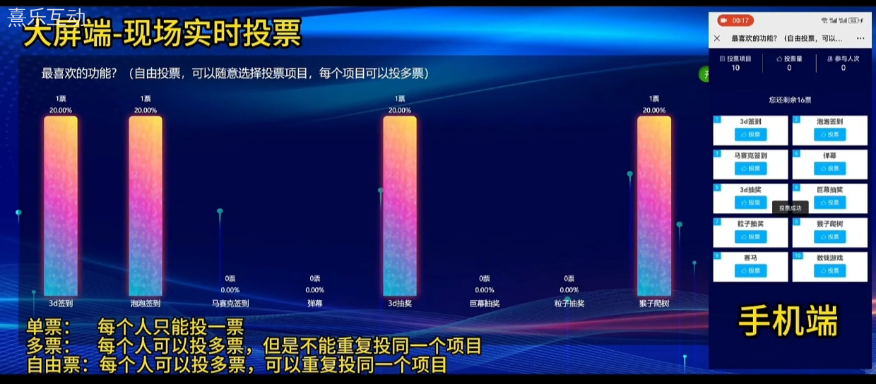 实时投票小程序,让现场互动高效又出圈 实时投票小程序,让现场互动高效又出圈