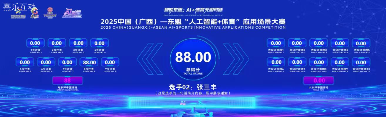 熹乐互动评委打分系统护航2025中国(广西)—东盟“人工智能+体育”应用场景大赛 熹乐互动评委打分系统护航2025中国(广西)—东盟“人工智能+体育”应用场景大赛