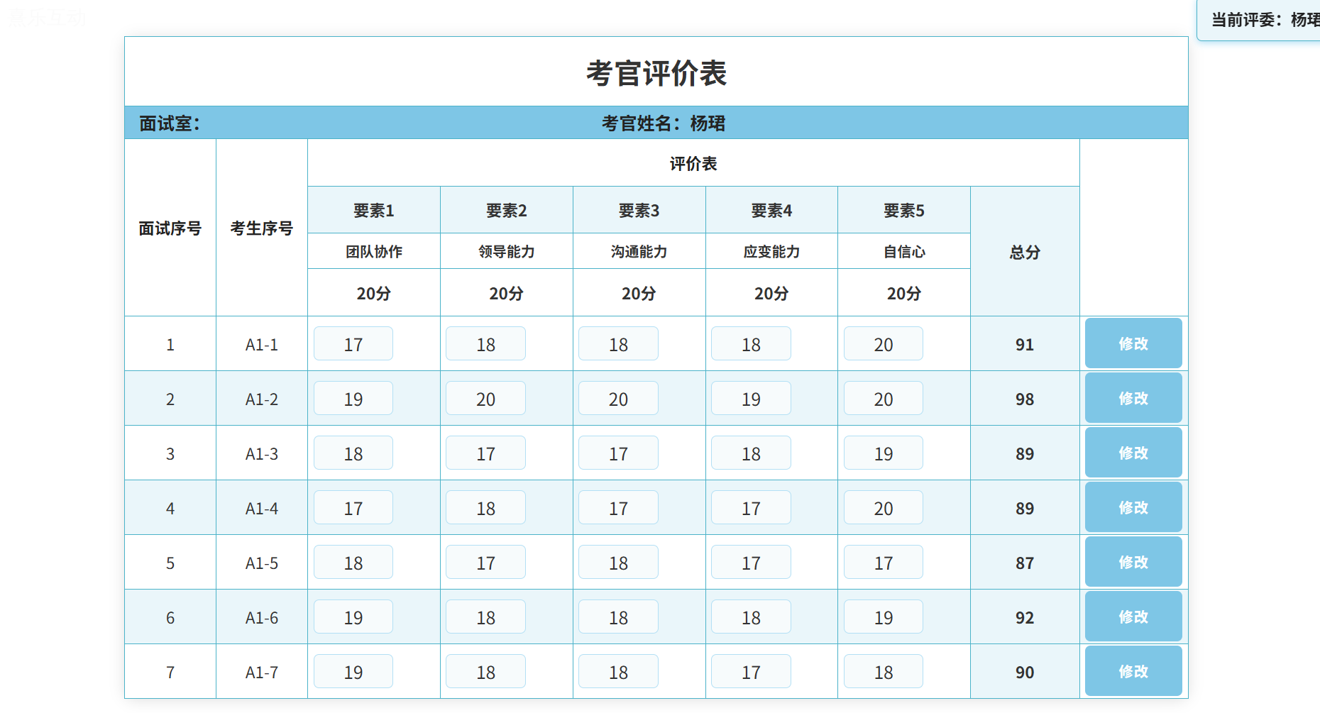 【评委打分系统】智能高效！面试 / 竞赛 / 评选打分软件，自动统计 + 多维度评分